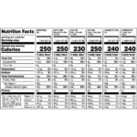 30-Pack Mars Variety Candy (Snickers, M&M's, Twix, Milky Way,Peanuts) Limit 1 item per person - Image 7